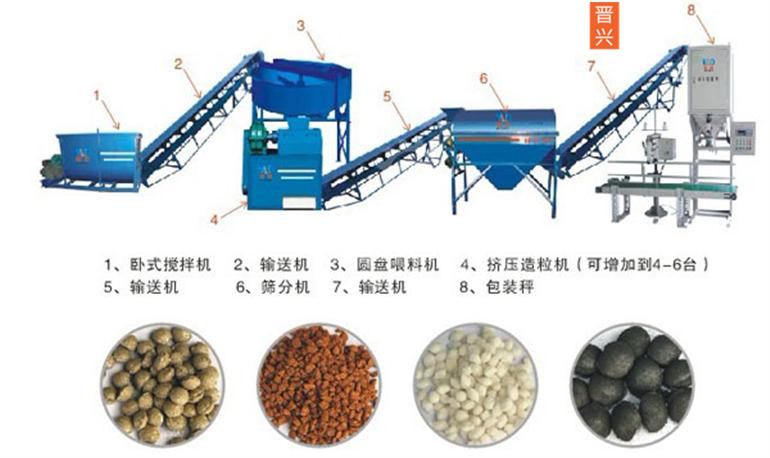 a(chn)NЙC(j)ʵI(y)ֵЃ(yu)߆